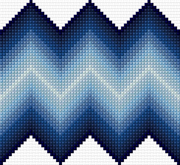 Chevron Pattern